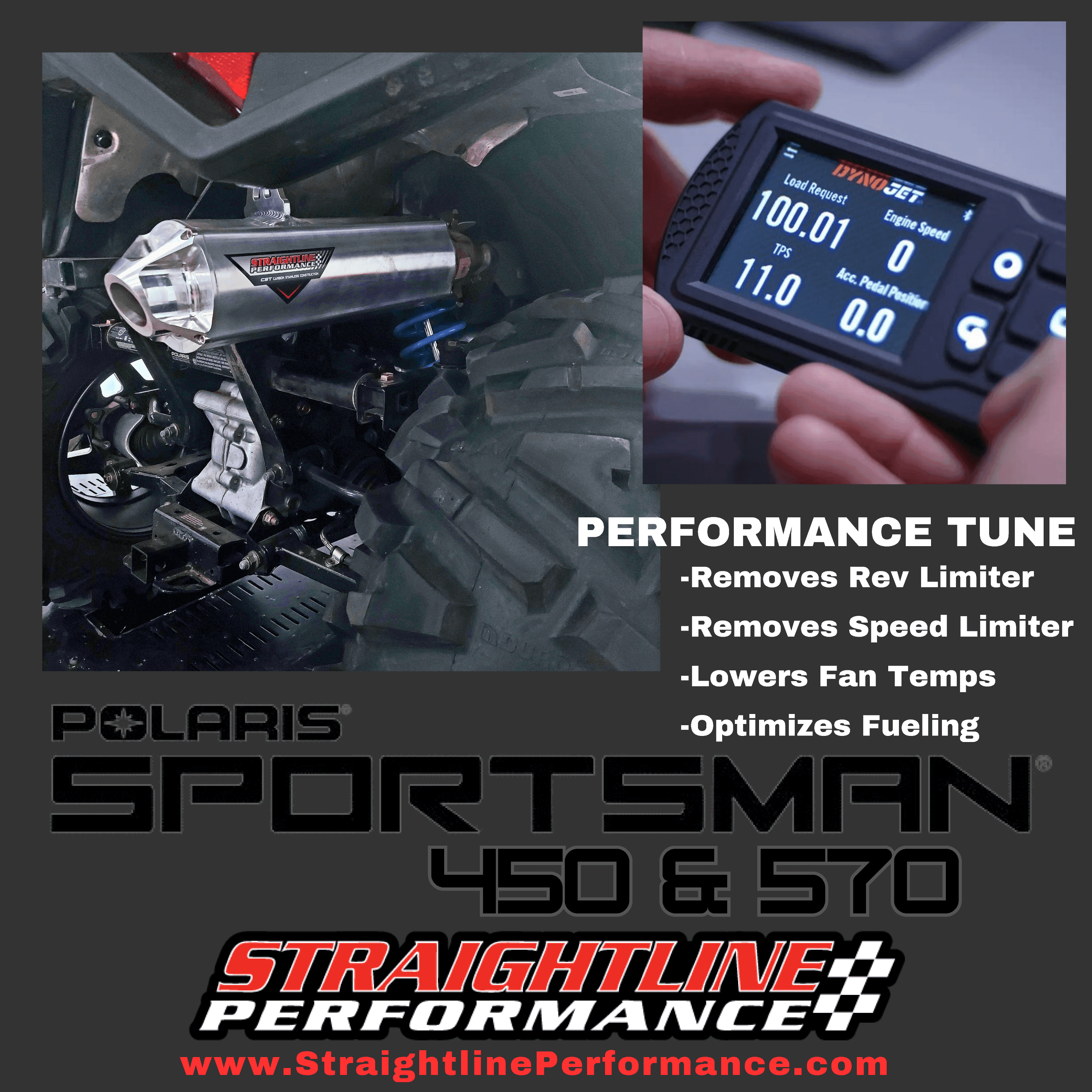 Social Media Post Polaris 570 Project Page 2