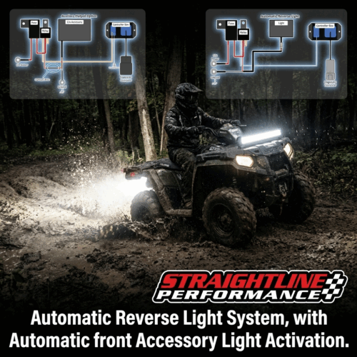SmartWire Backup/Reverse Light Kit for 2016-Current Polaris Sportsman 450/570 – (base kit with single light and aux light kit)