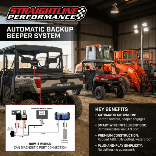 SmartWire Backup Beeper Kit for 2024 to Current Polaris Xpedition